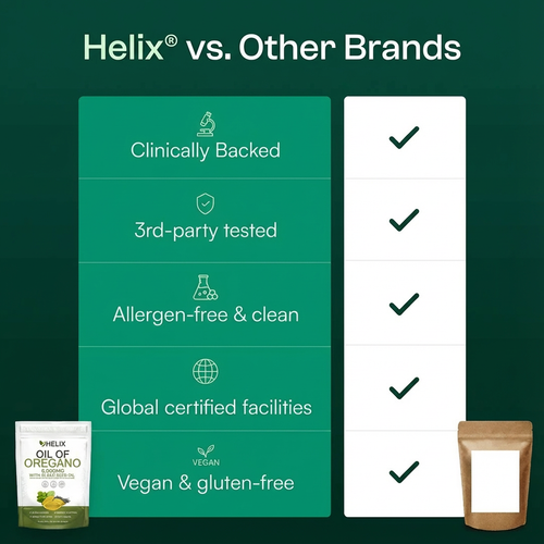 Oil Of Oregano Softgels - Get Rid Of The Flu