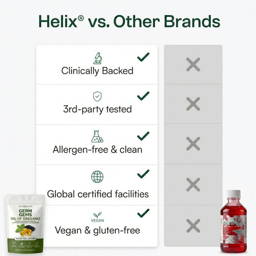 Germ Gems — Gut-Brain Balance for Kids